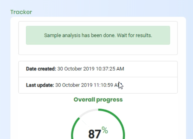 Sample analyzed Stage